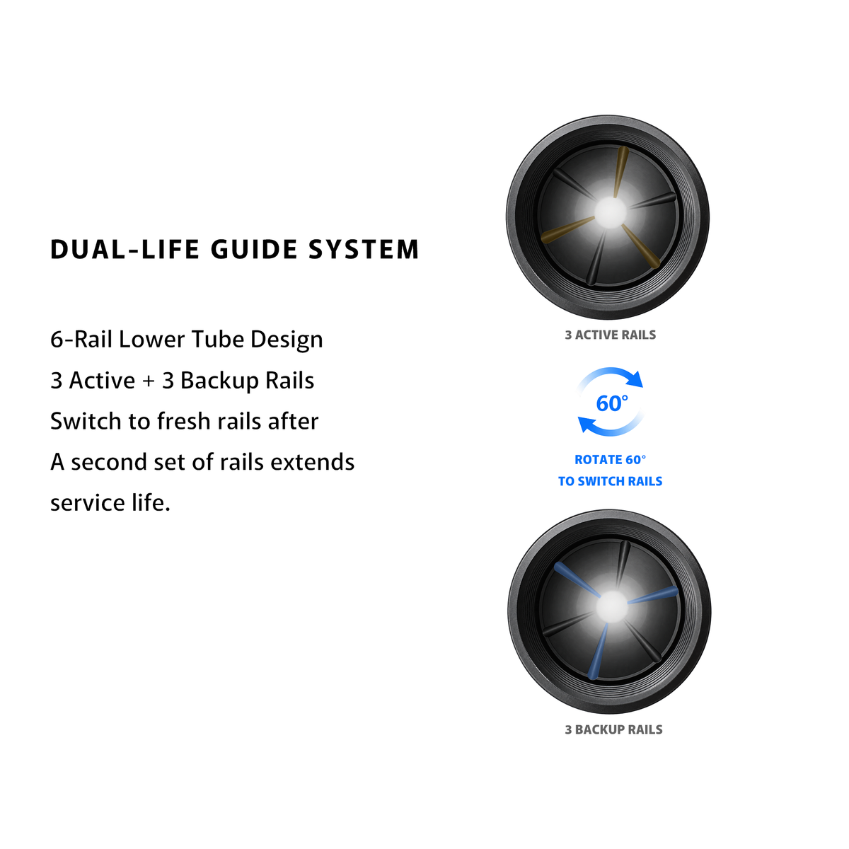 SEEKRUN Wireless Dropper Post S8